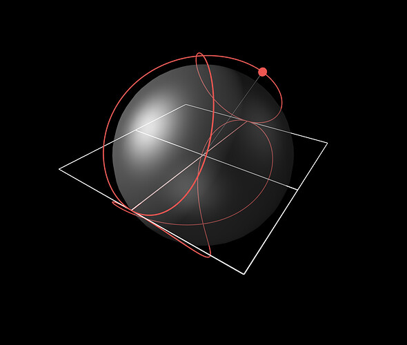 orbits.jpg