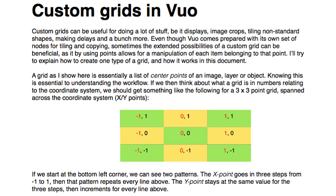 Custom Vuo Grid Tutorial by Magneson.png