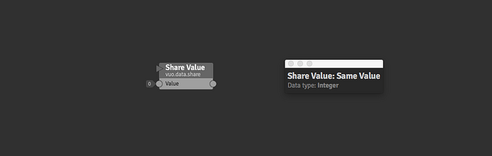 Share Value Integer.png