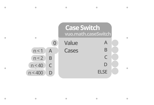 caseSwitch.png