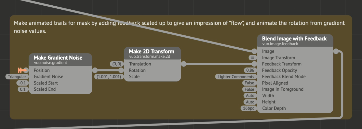 Figure_3_composition_feedback_flow.png